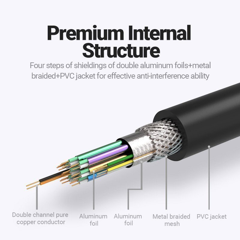 Vention DVI 24+1 Male to Male Cable 1.5m EAABG