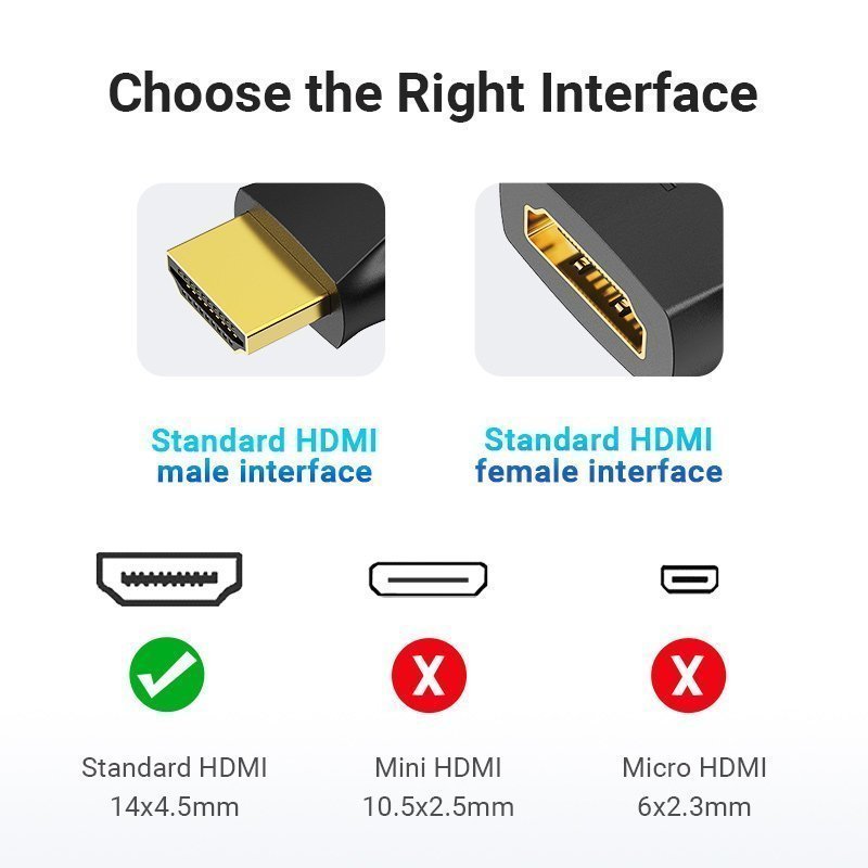 Vention HDMI Adaptor Male to Female 90 Degree Vertical Flat AIPB0