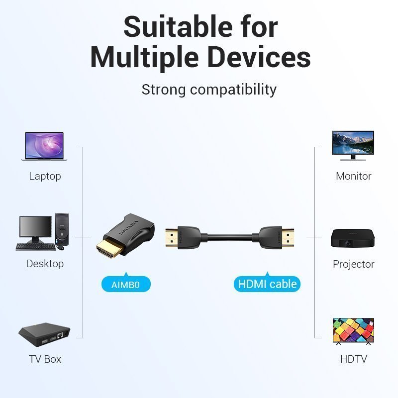 Vention HDMI Adaptor Male to Female 4K60Hz AIMB0