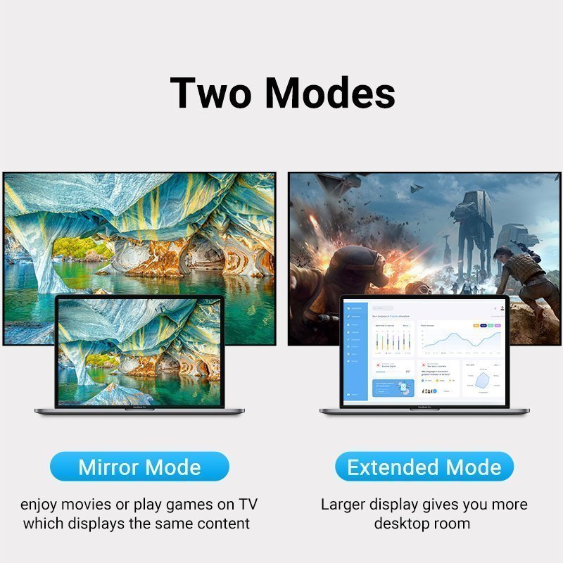 Vention Converter USB-C to HDMI Female 4K60Hz TCAH0