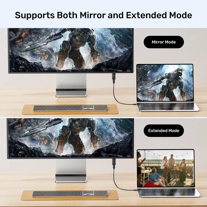 Unitek USB-C Female to HDMI Male Adaptor 4K V1187A