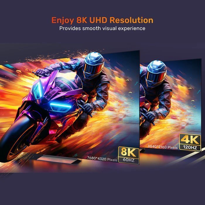 Unitek HDMI Extension 2.1 Male to Female 2.0m 8K60Hz C11091A