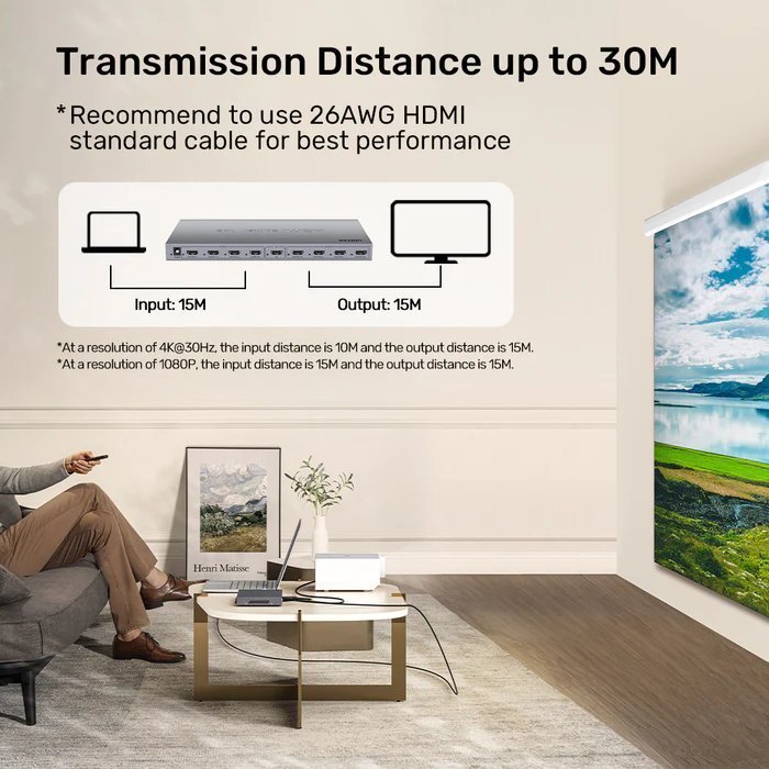 Unitek HDMI Splitter 1×8 4K30Hz V1132A