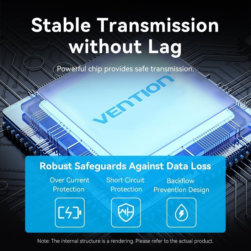 Vention IT HUB USB-A 2xA 2xC 3.2 Gen2 + USBC Power Port CHSBB