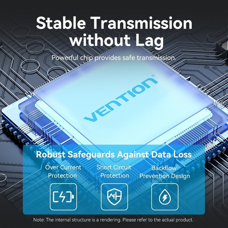 Vention IT HUB USB-C 2xA 2xC 3.2 Gen2 + USBC Power Port CHYBB