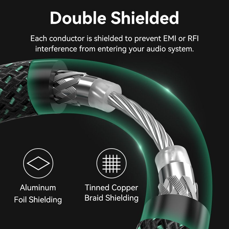 Vention AUDIO Digital Coaxial RCA Cable 2.0m BCTGH