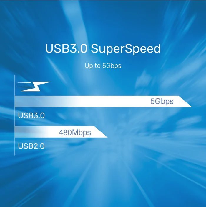 Unitek USB3.0 to SATA+IDE 2.5-3.5” Converter 12V2A PSU Y-3324 (UK)