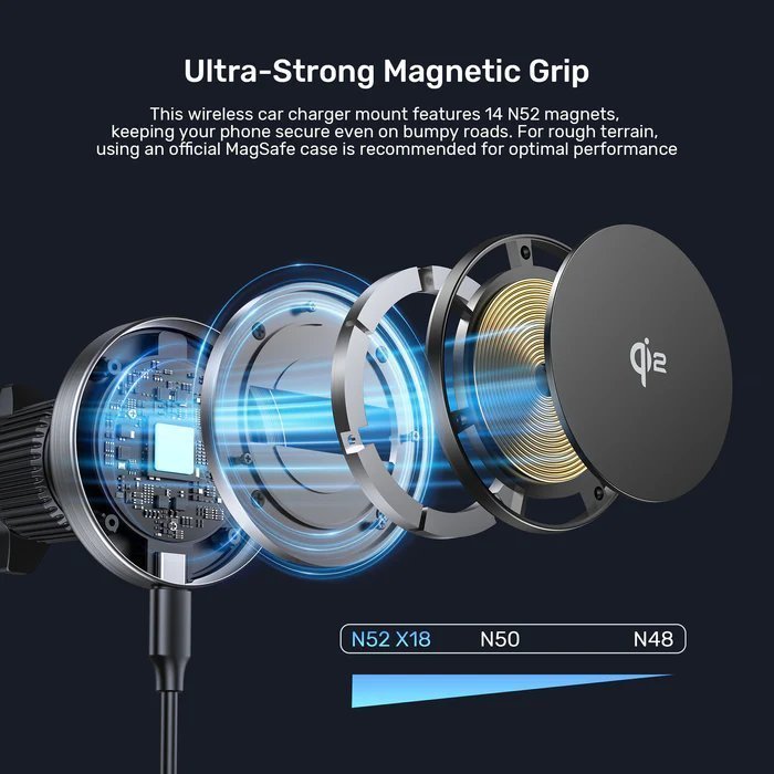 Unitek Charge Car Wireless Qi2 Magnetic 15W & AirVent Mount P1404A