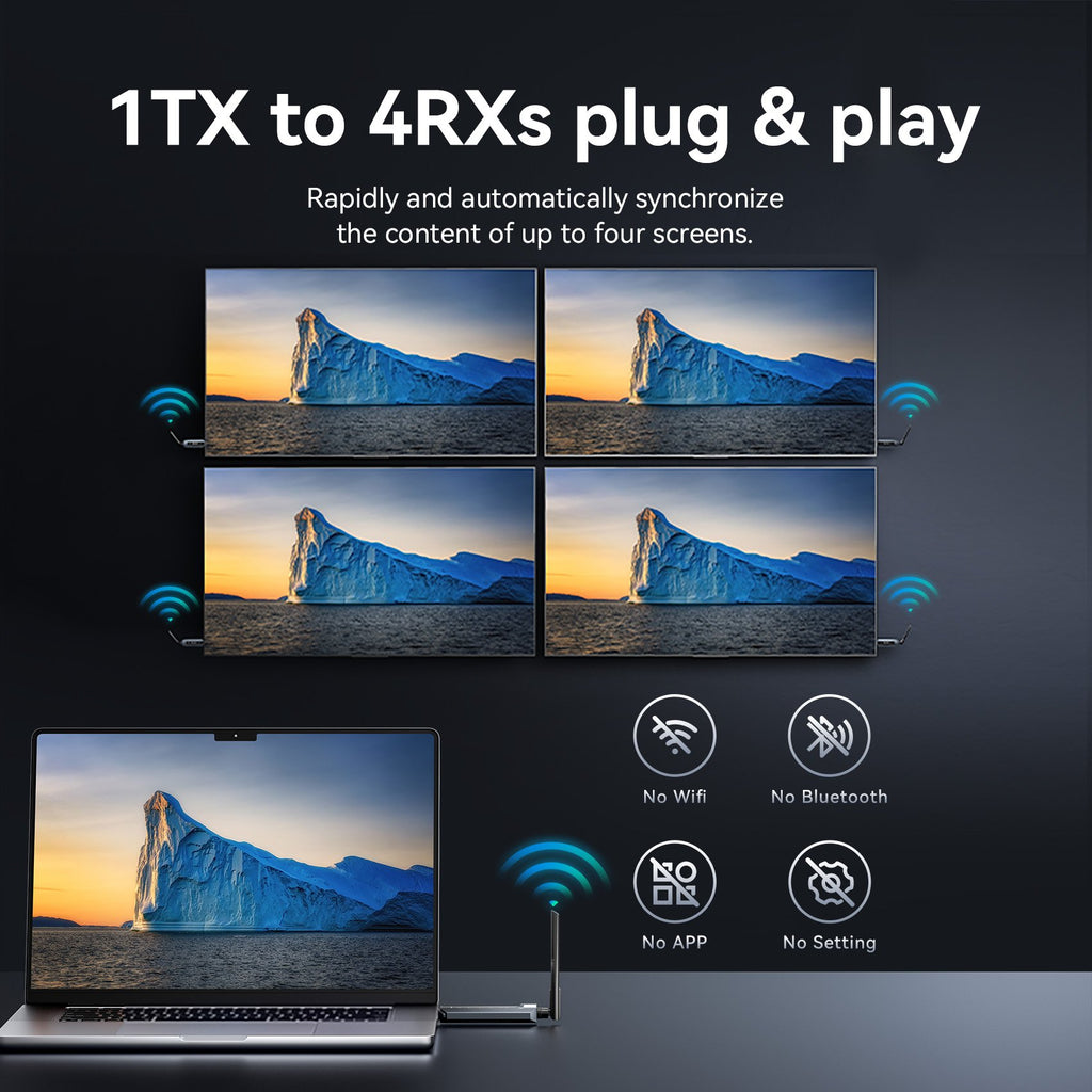 Vention HDMI Wireless Transmitter to 2x Receivers Kit 1080p ADPH0-2