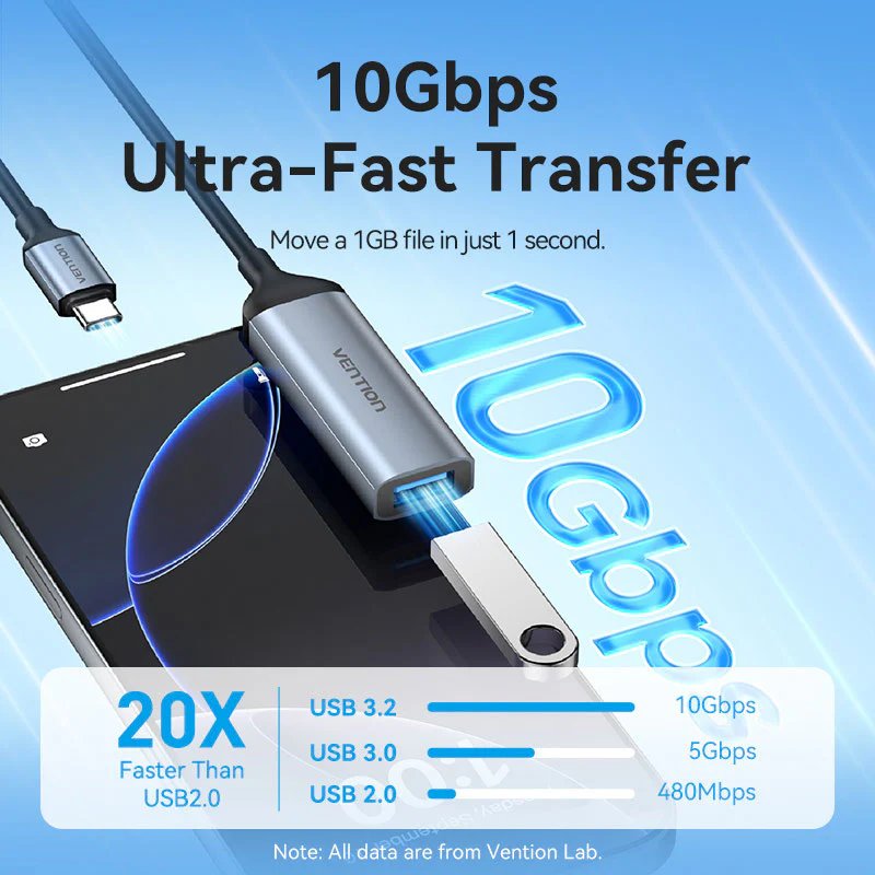 Vention Converter USB-C M to USB-A F & 100W PD CCBHB