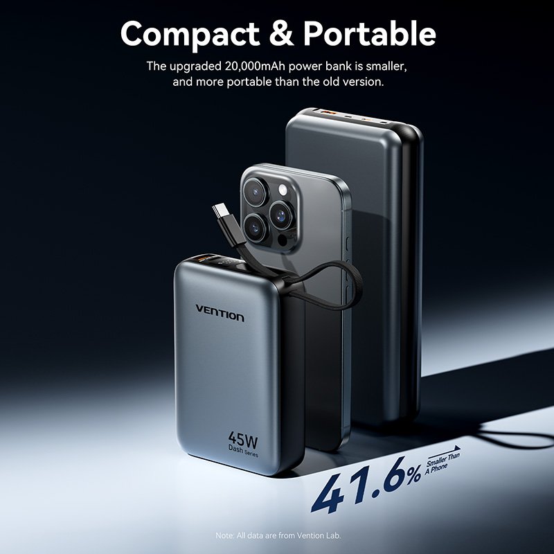 Vention Powerbank 20000mAh 45W 2xUSBC 1xUSBA + Built-in USBC Cable FHGH0-TY