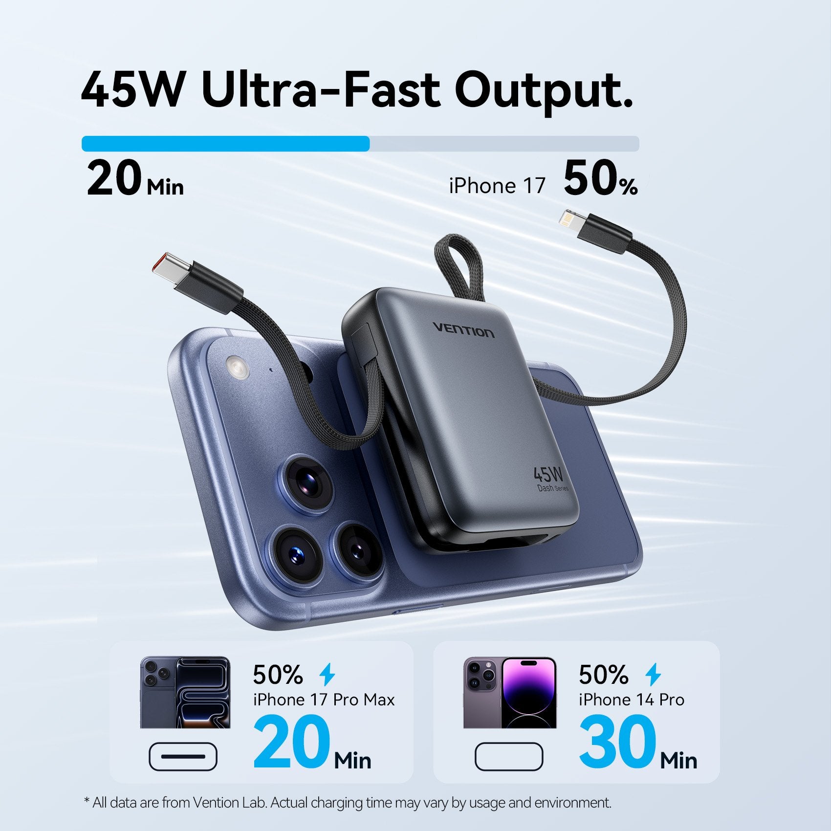 Vention Powerbank 10000mAh 45W Built-in USB-C & Lightning Cables FKMN0 Beige