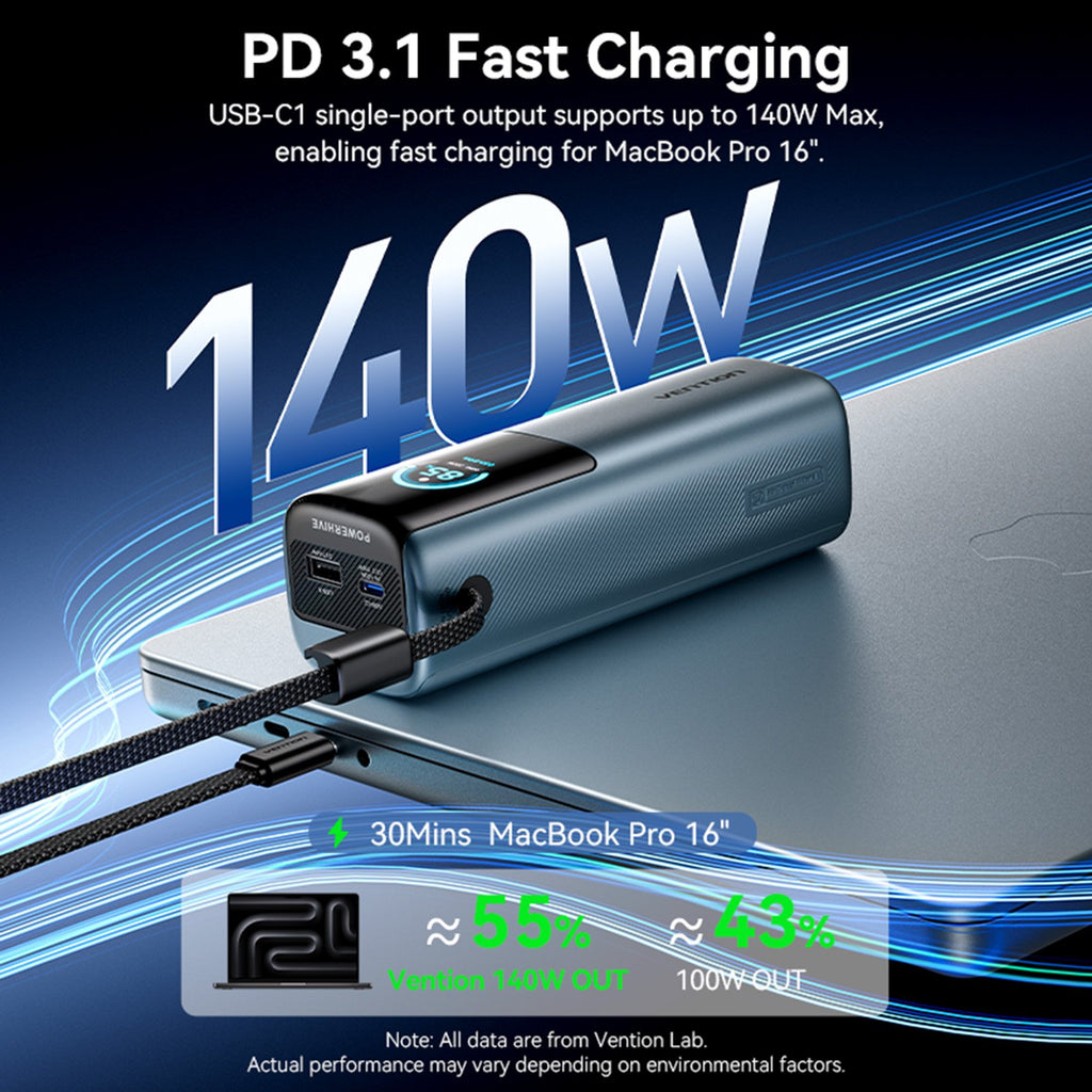 Vention Powerbank 27000mAh 200W 3xUSBC+USBA TFT Display +240W Cable FKGH0