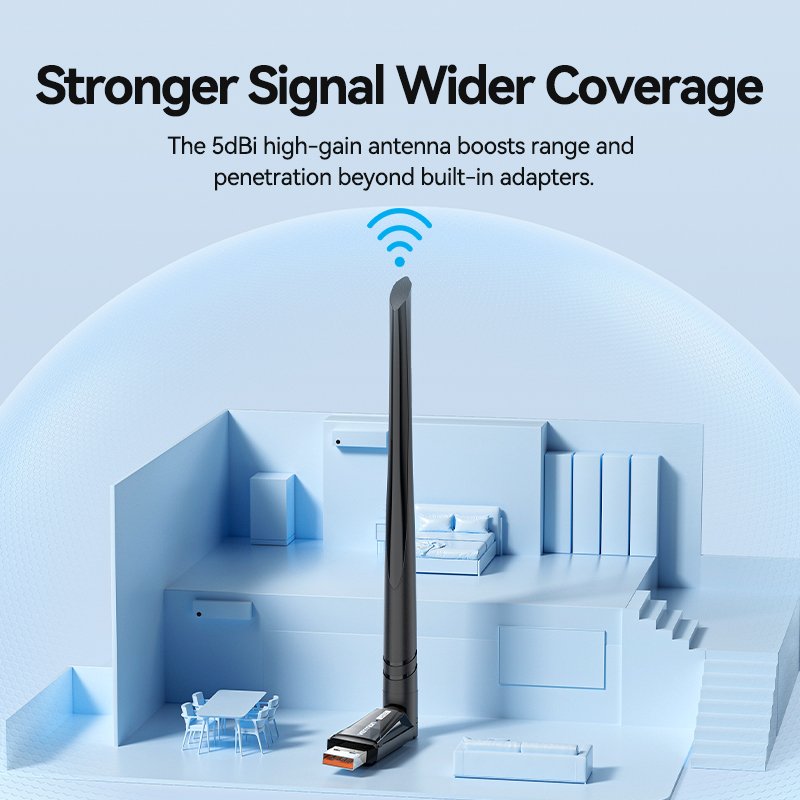Vention NETWORK USB WiFi Antenna AX900 Dual Band High Gain KDWB0