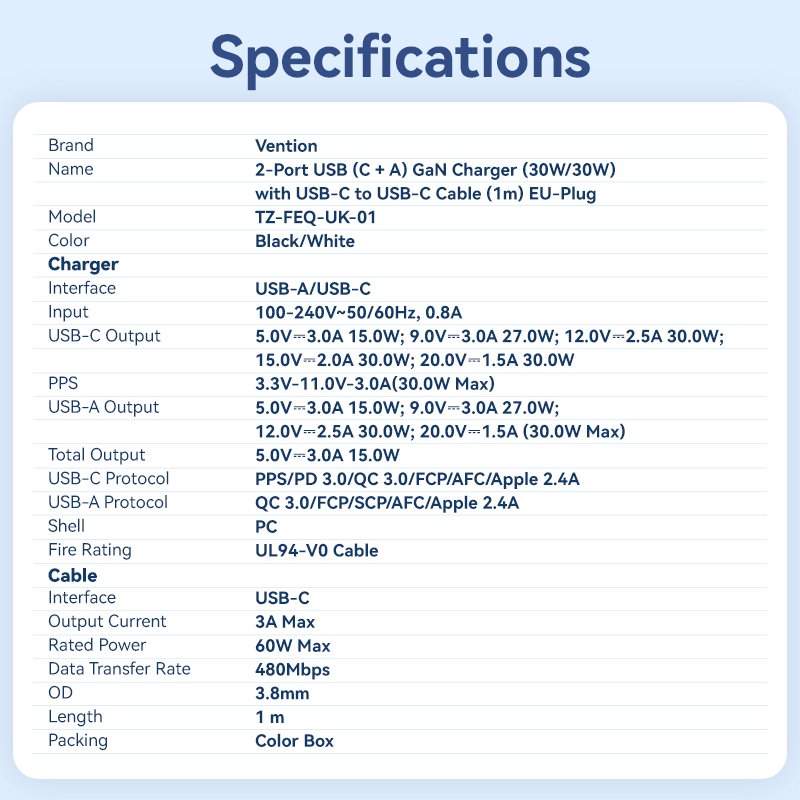 Vention Charger Wall GaN 30W 1xA 1xC+USBC Cable White TZ-FEQW0-UK-01