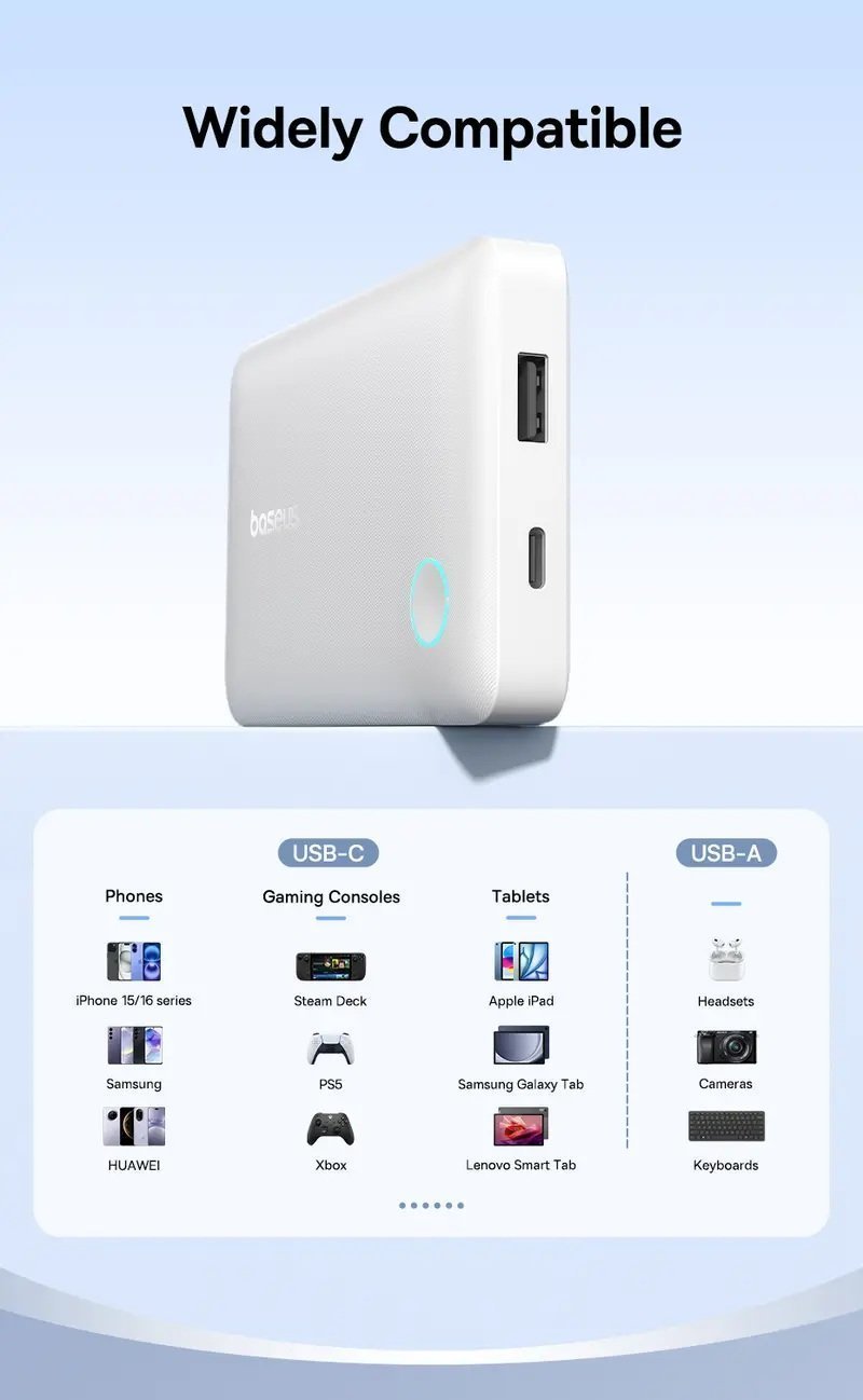 Baseus Powerbank 15W 10000mAh EnerFill FP11  White