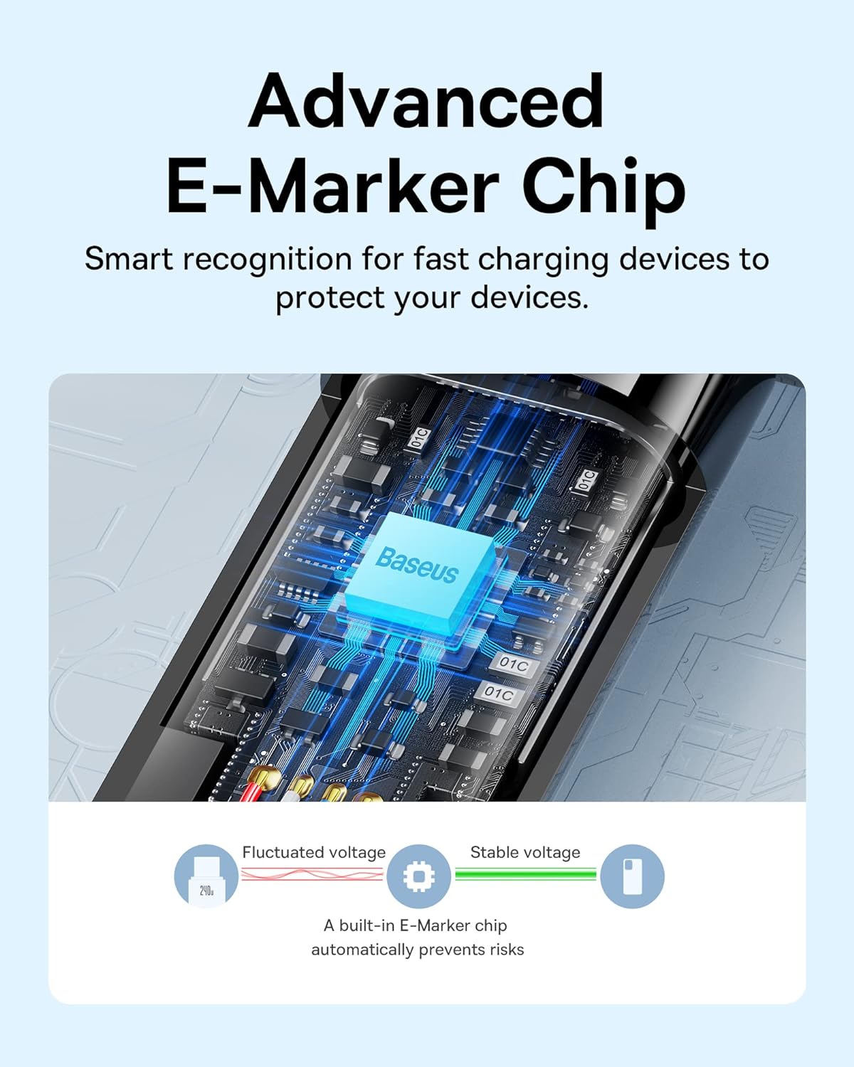 Baseus Cable USB-C to USB-C Tungsten Gold 240W 2.0m Blk