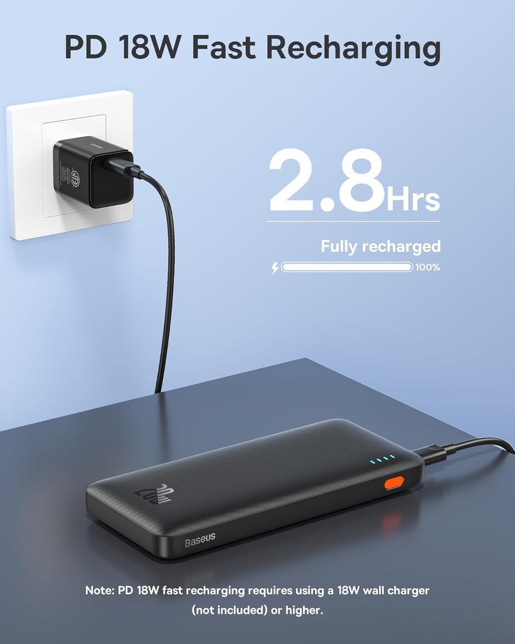 Baseus Powerbank 20W 20000mAh Airpow Black