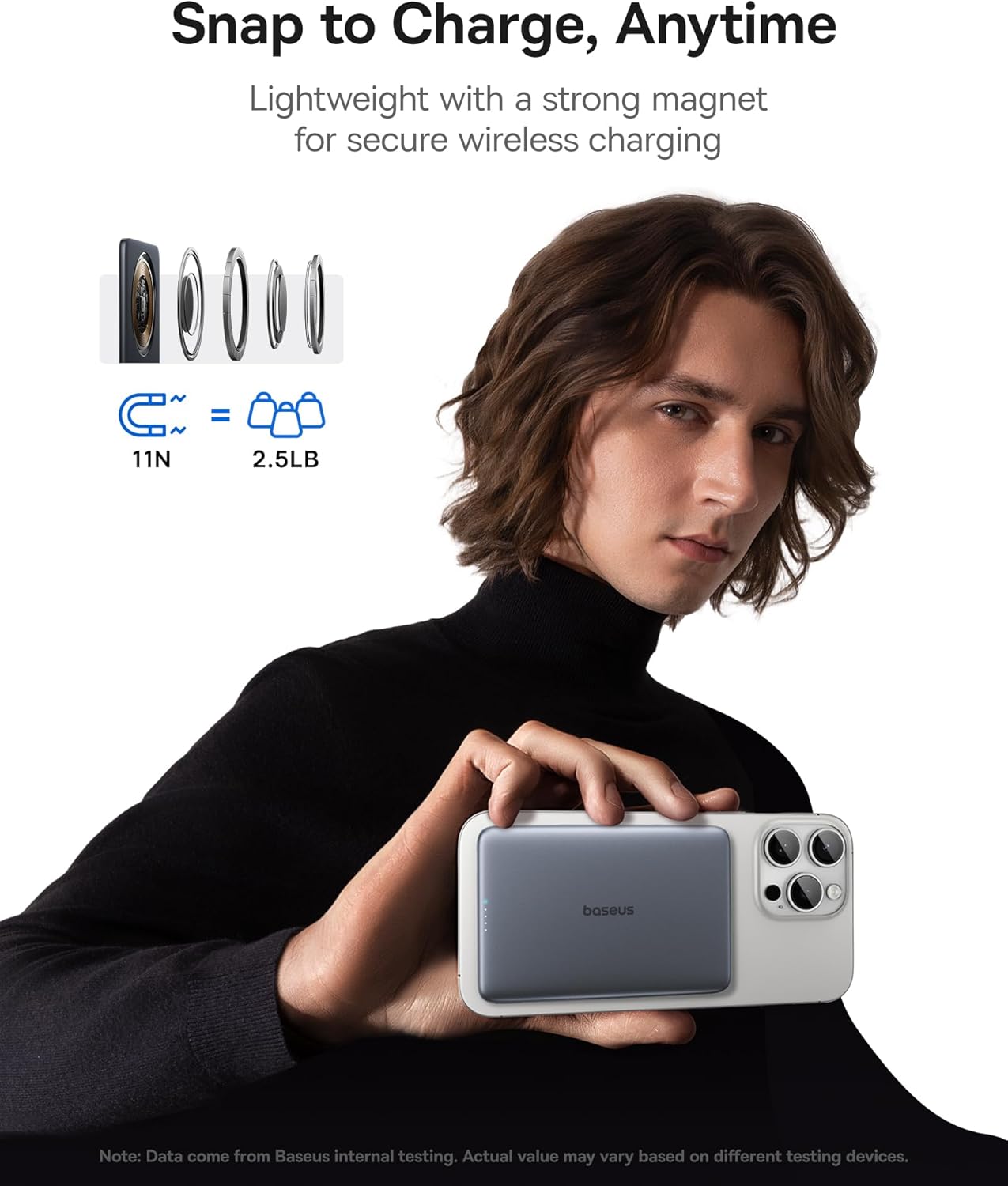 Baseus Powerbank Wireless 20W 5000mAh PicoGo AM41