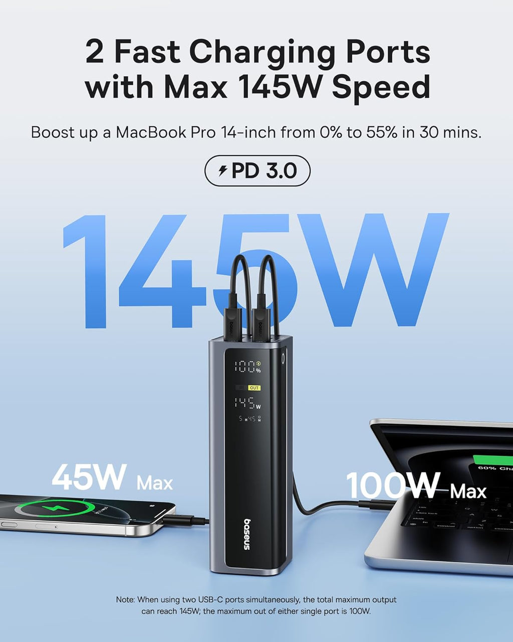 Baseus Powerbank 145W 20800mAh + Display EnerGeek GP12