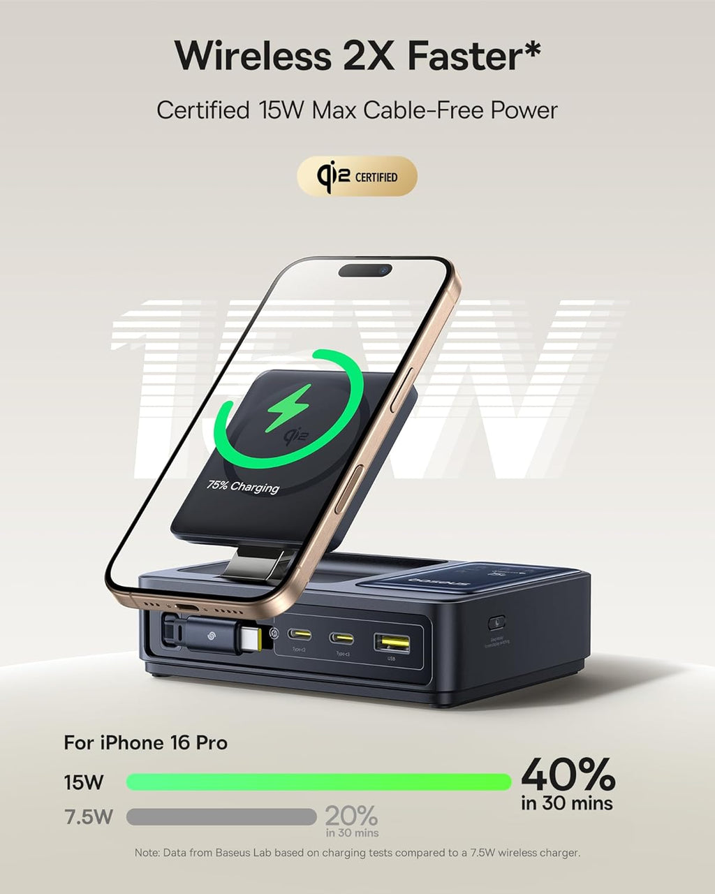Baseus Charger Desktop 140W Qi2 3C+U NOMOS 5-in-1 Wireless+Retractable+Display UK