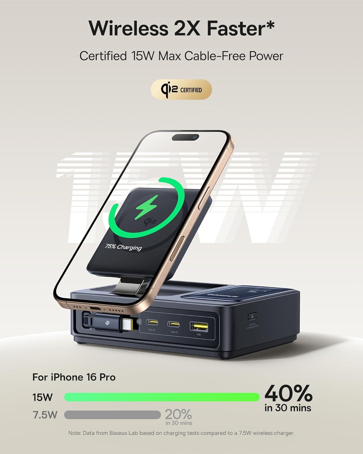 Baseus Charger Desktop 140W Qi2 3C+U NOMOS 5-in-1 Wireless+Retractable+Display UK