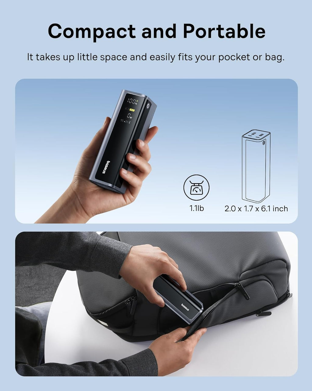 Baseus Powerbank 145W 20800mAh + Display EnerGeek GP12