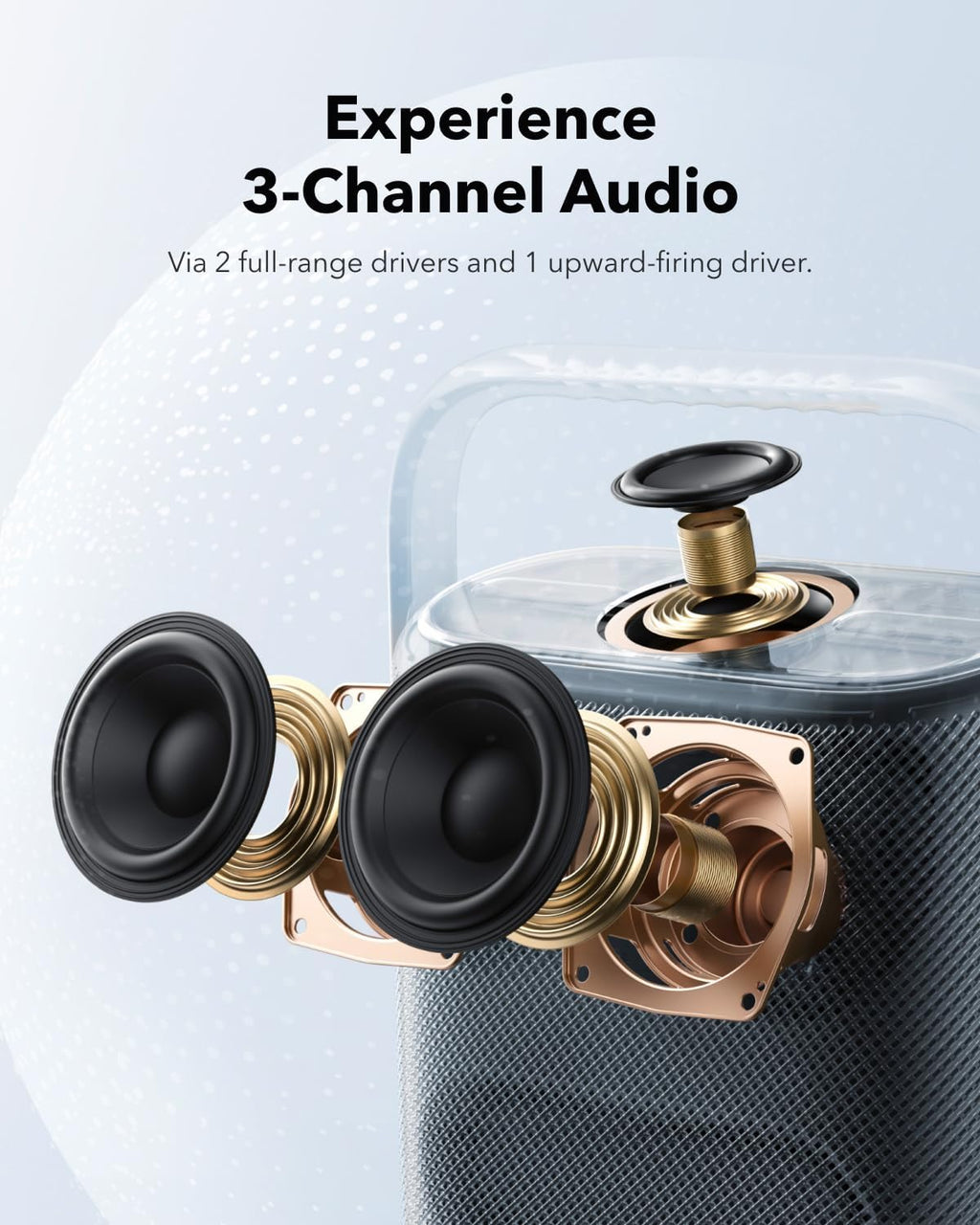 Anker Soundcore Speaker BT IPX7 Motion X500