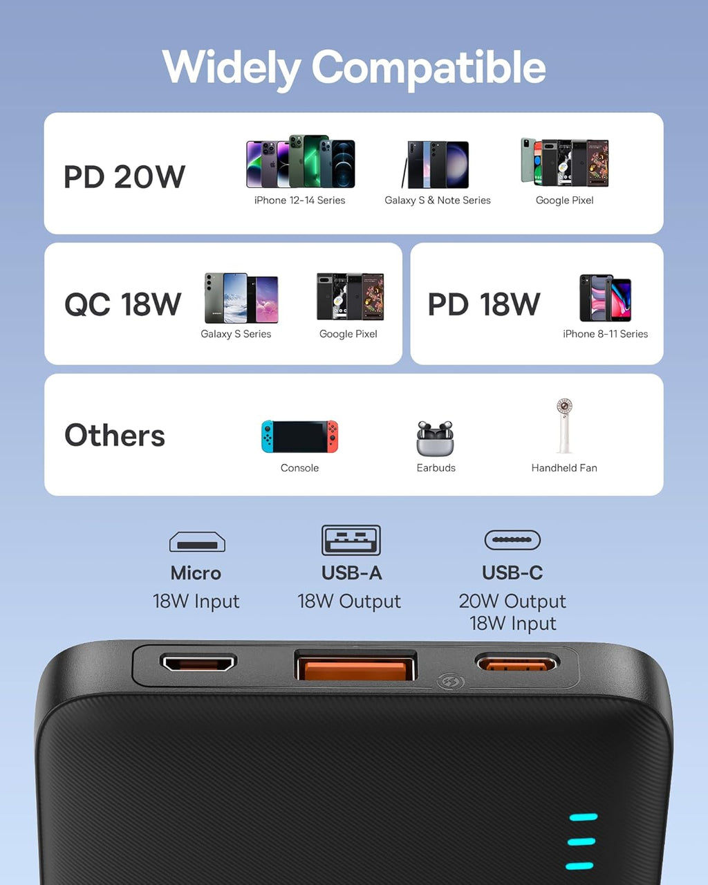 Baseus Powerbank 20W 20000mAh Airpow Black