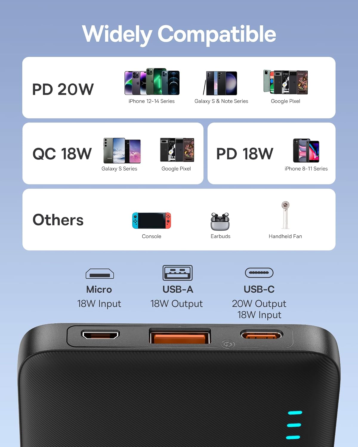 Baseus Powerbank 20W 20000mAh Airpow Black