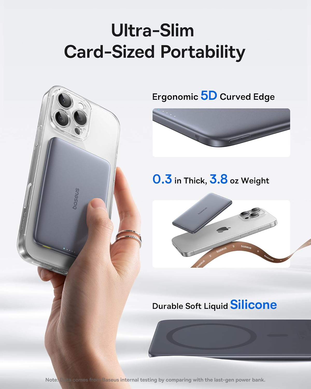 Baseus Powerbank Wireless 20W 5000mAh PicoGo AM41