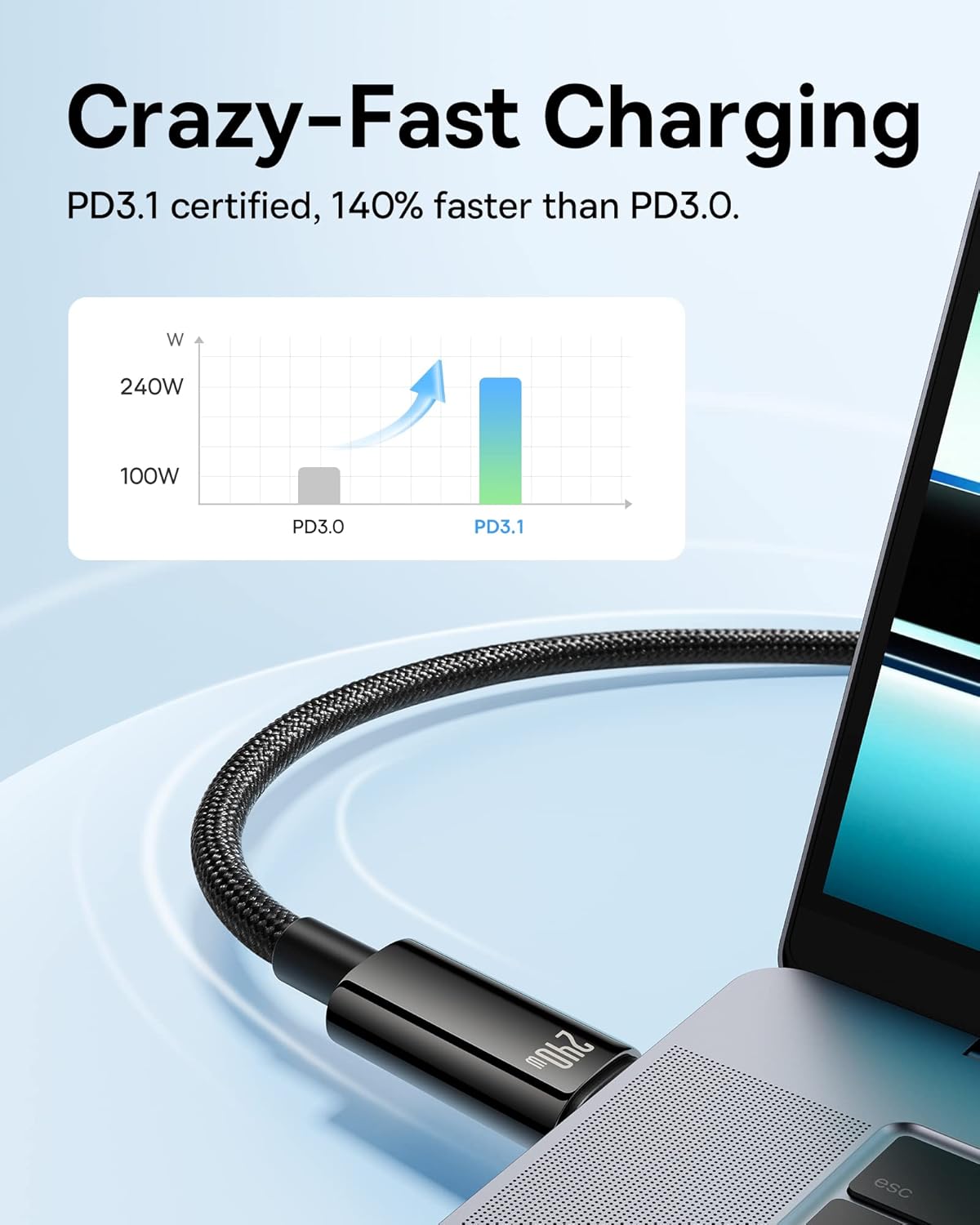 Baseus Cable USB-C to USB-C Tungsten Gold 240W 1.0m Blk