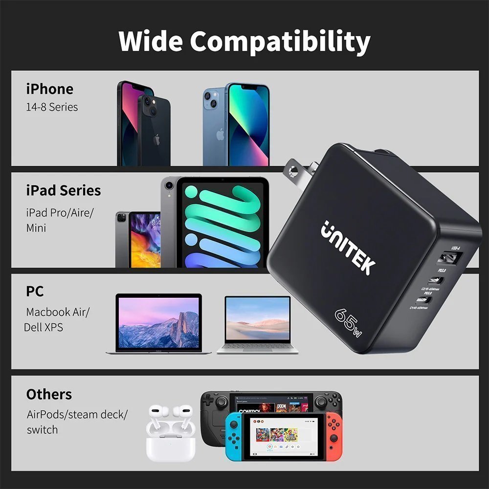 Unitek Charge Wall 65W 4in1 GaN Charger Black P1117B