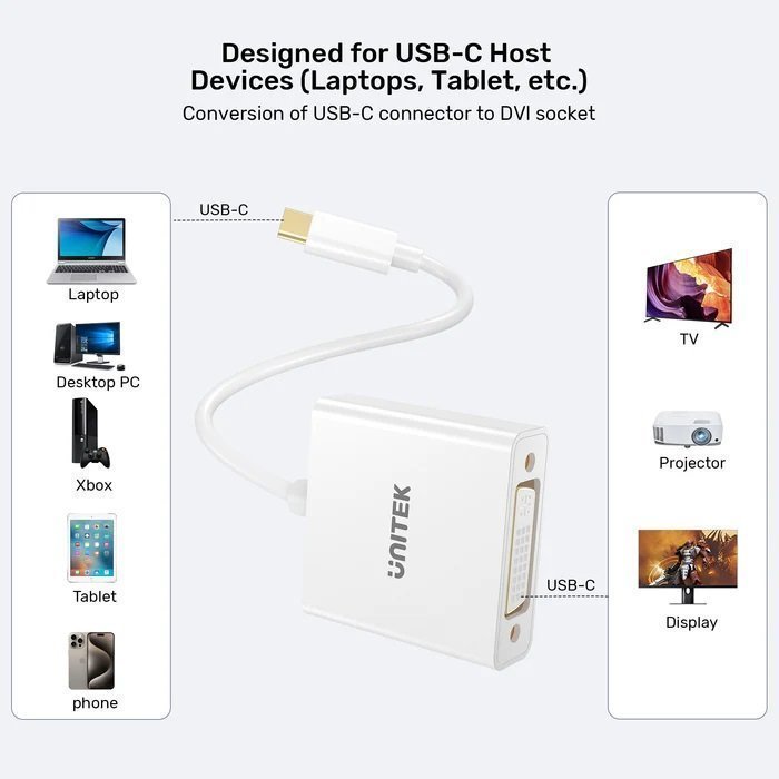 Unitek Converter USB-C to DVI Adapter V1429A