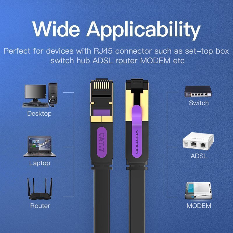 Vention NETWORK Cable CAT7 Flat 15.0m Black ICABN