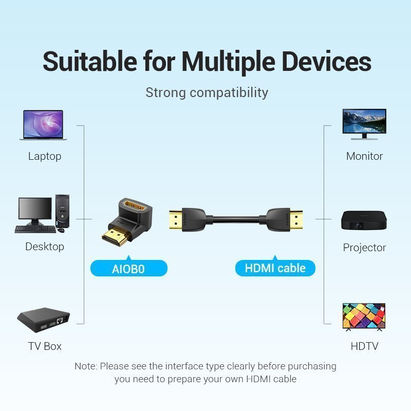 Vention HDMI Adaptor Male to Female 90 Degree RA AIOB0