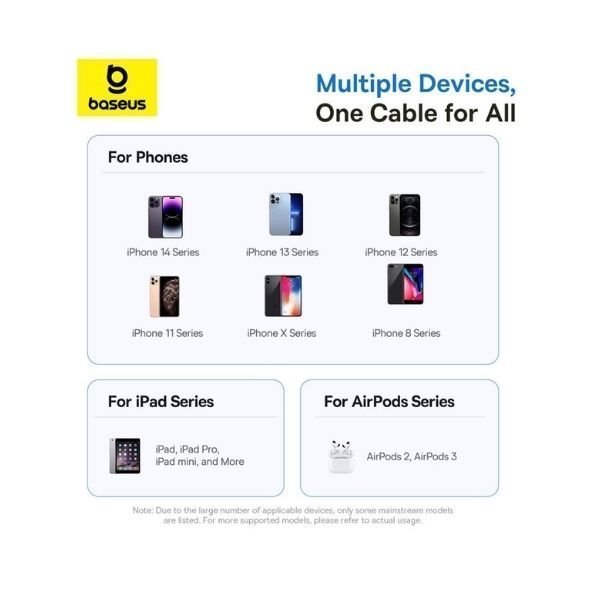 Baseus Cable Lightning to USB-C Display 2 Series Braided 20W 2.0m Black