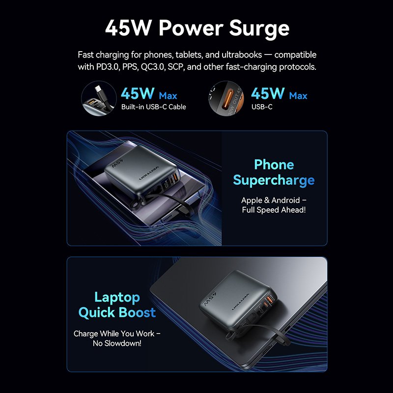 Vention Powerbank 20000mAh 45W 2xUSBC 1xUSBA + Built-in USBC Cable FHGH0-TY