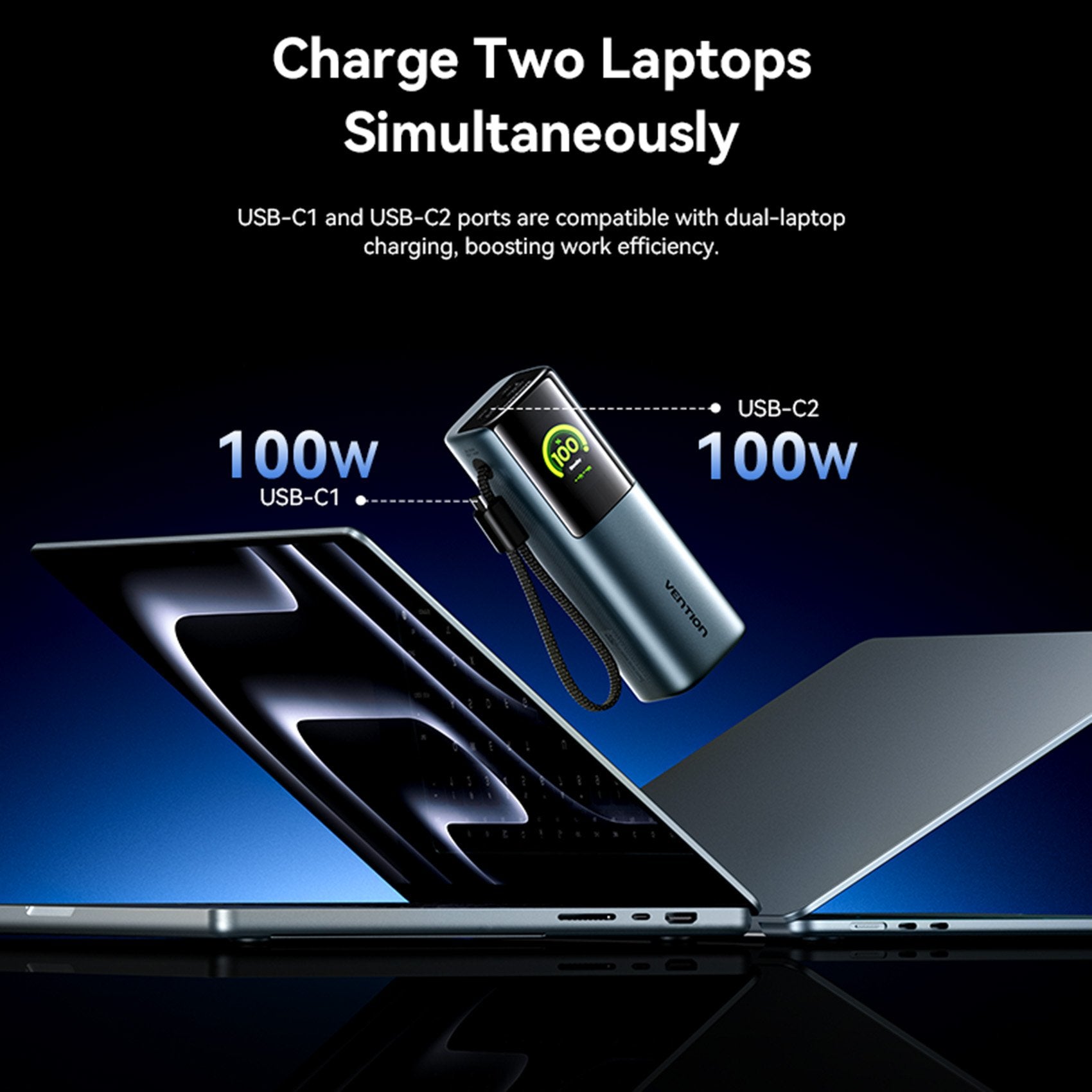 Vention Powerbank 27000mAh 200W 3xUSBC+USBA TFT Display +240W Cable FKGH0