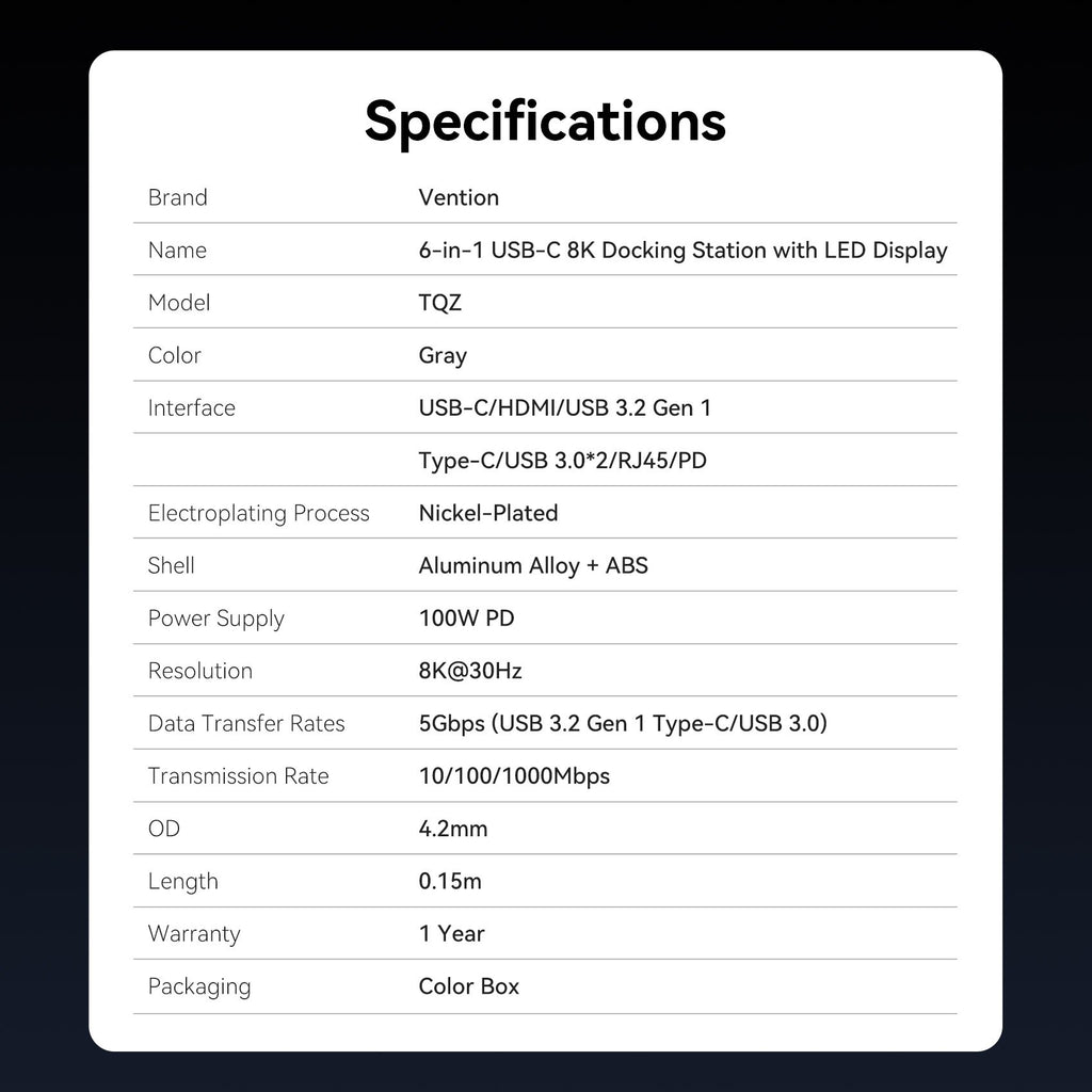 Vention HUB USB-C 3.2 Gen1/8K-HDMI/Gb/PD + LED Display & Switch TQZHB
