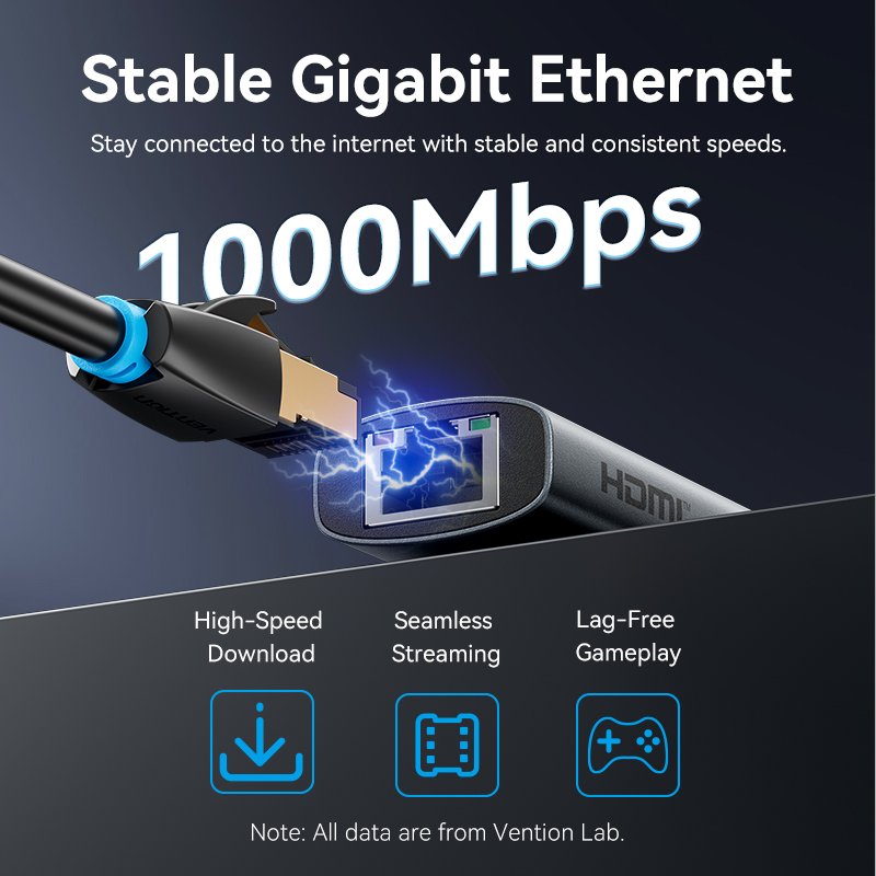 Vention HUB USB-C 1xUSB-C 3.2/2xUSB3.0/HDMI 4K60Hz/Gb/PD TGNHB