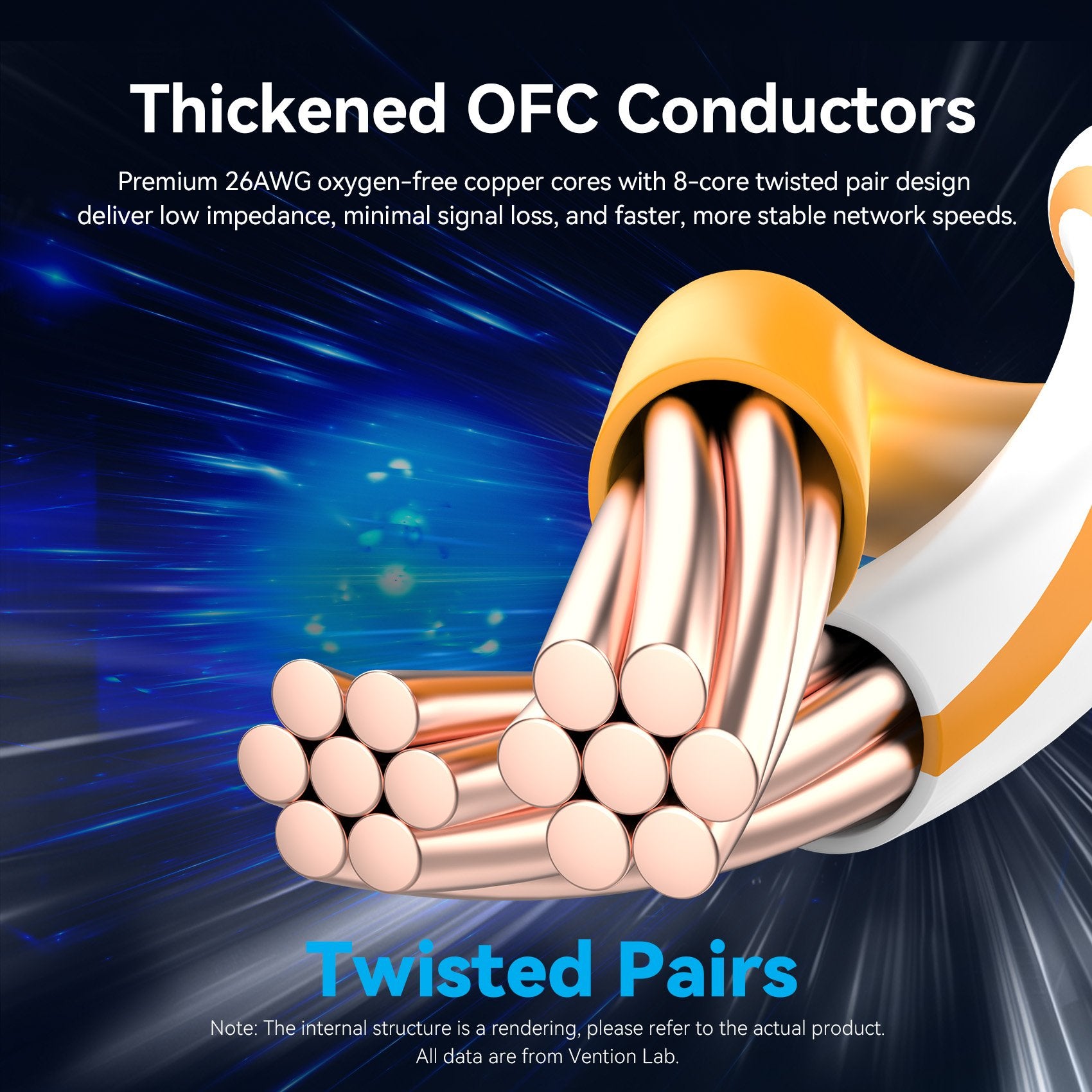 Vention NETWORK Cable CAT6A SFTP Anti-Vibration Industrial Flexible 3.0m IBYGI