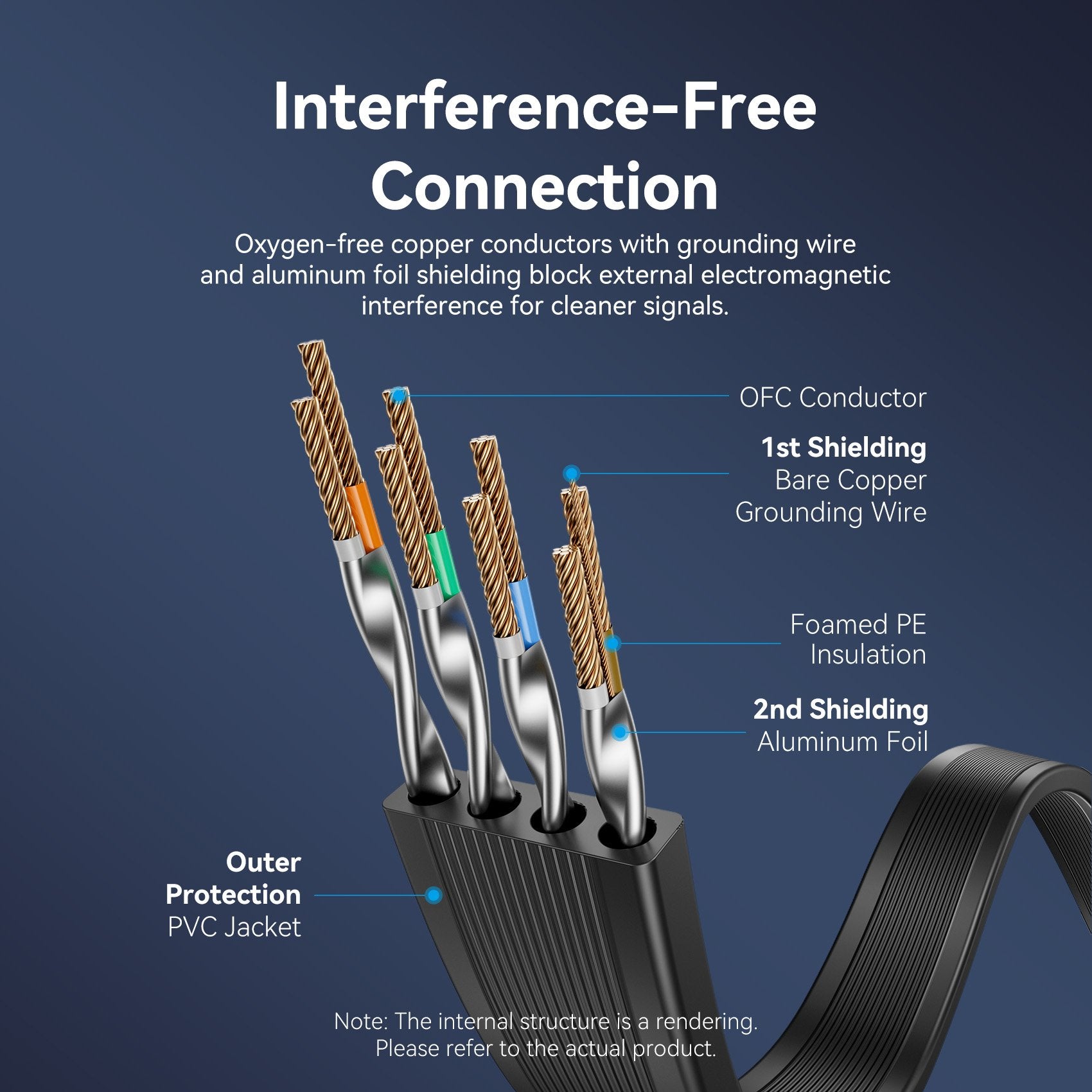 Vention NETWORK Cable CAT7 Flat 1.5m Black ICGBG