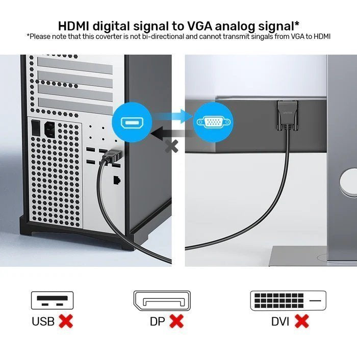 Unitek Converter HDMI to VGA Adapter Cable 2.0m