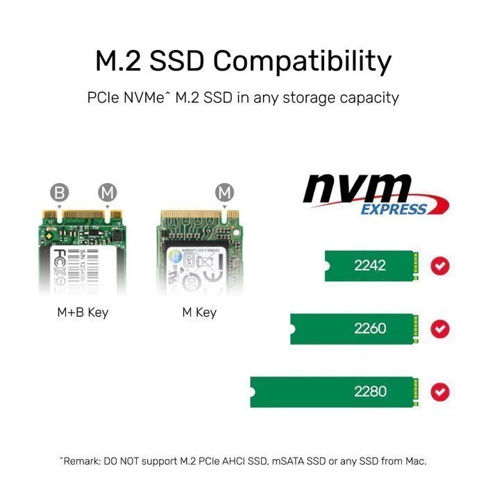 Unitek USB-C NVMe/PCIe Enclosure 20Gbps Dual/Offline Clone S1206A