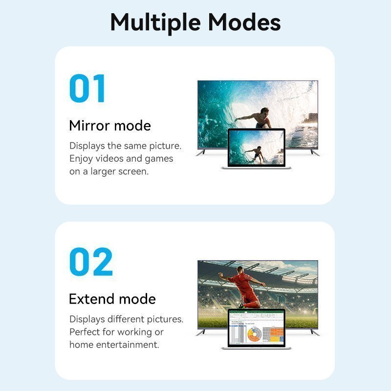 Vention HDMI to HDMI Micro Cable 3.0m AGIBI