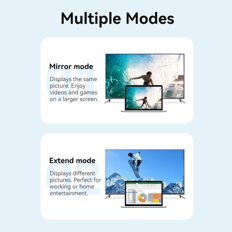 Vention HDMI to HDMI Mini Cable 3.0m AGHBI