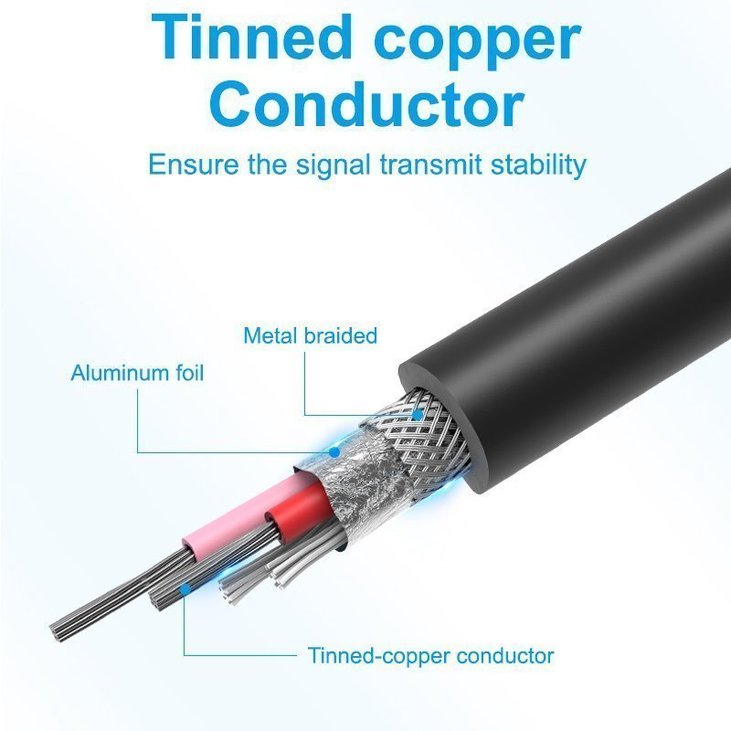 Vention AUDIO 6.3mm to XLR M-F Cable 5.0m BBEBJ
