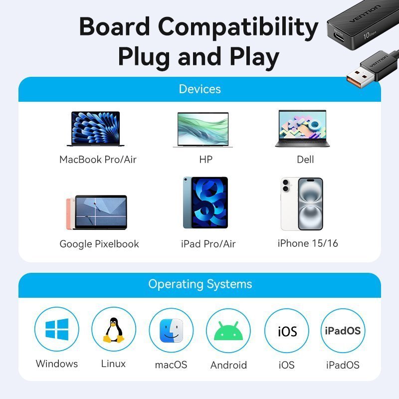 Vention IT HUB USB-A 2xA 2xC 3.2 Gen2 + USBC Power Port CHSBB