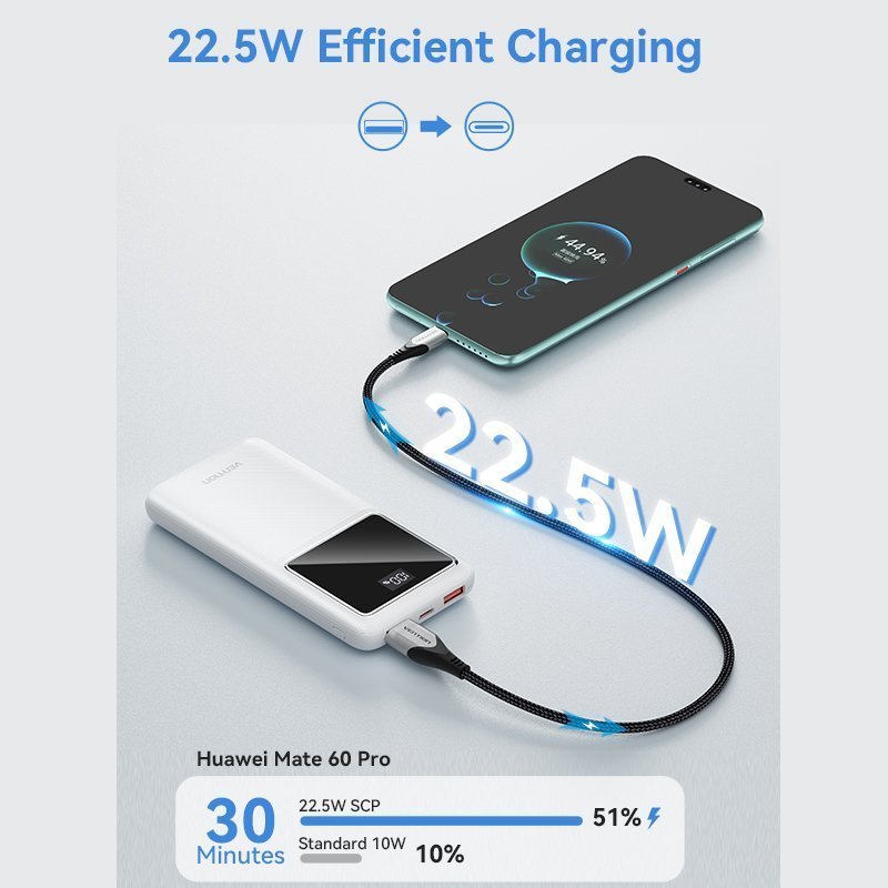 Vention Powerbank 10000mAh 22.5W Black FHKB0